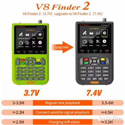 Прибор настройки спутниковых антенн v8 finder 2