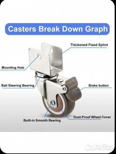 Ролики/колеса мебельные комплект