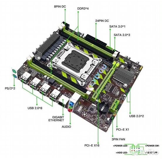 Lga 2011 комплект
