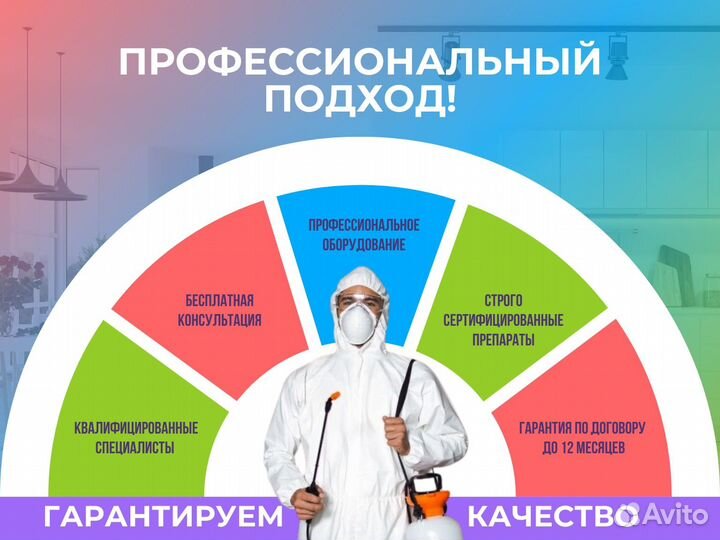 Уничтожение тараканов клопов дезинфекция