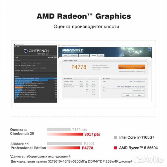 Beelink SER5 AMD Ryzen 5 5560U