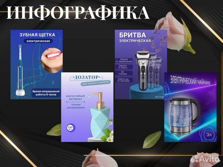 Инфографика /Дизайн карточек
