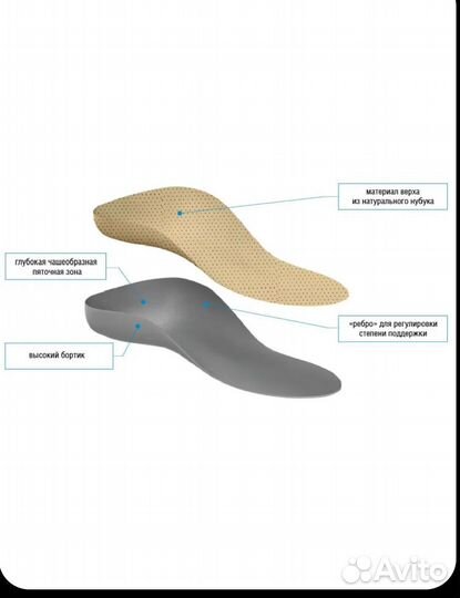 Ортопедические стельки orto