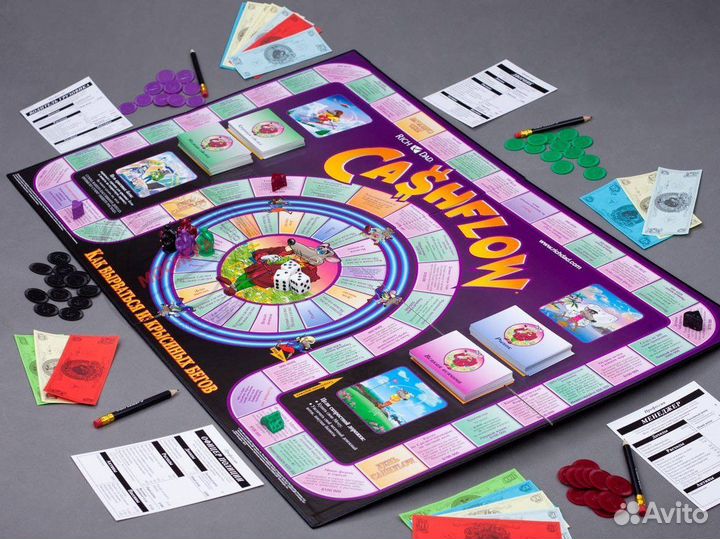 Игра денежный поток cashflow