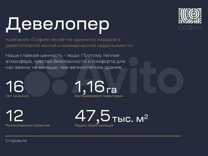 1-к. квартира, 48,6 м², 2/16 эт.