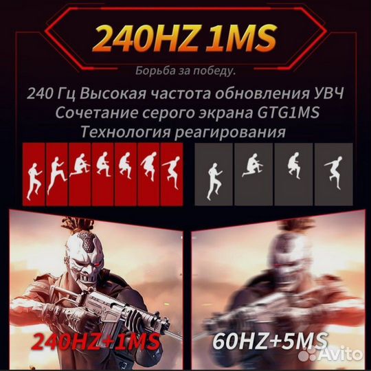 Монитор 27 2к 240гц