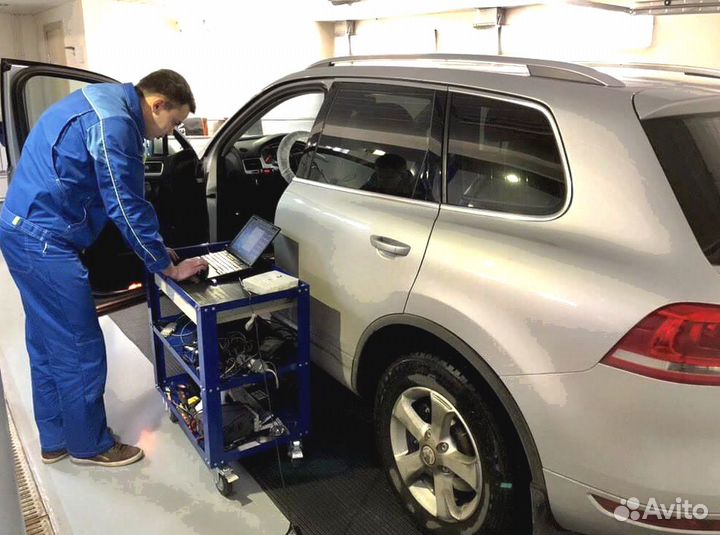 Сбктс, эптс, эпсм, утильсбор