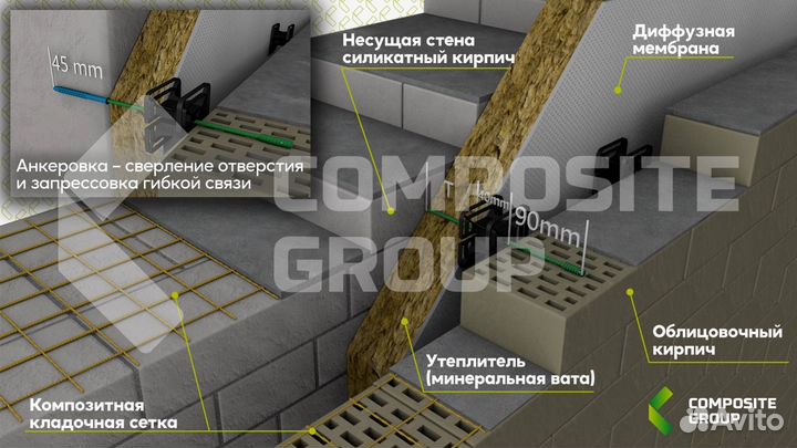 Стеклопластиковая сетка