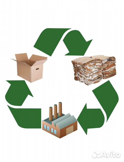 Макулатура