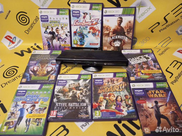 Microsoft Kinect/2.0 (хвох 360/One)