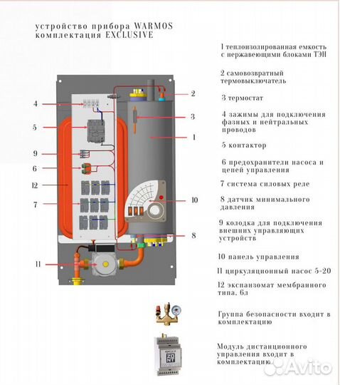 Котельная установка