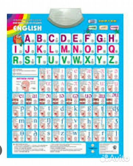 Звуковые плакаты обучающие