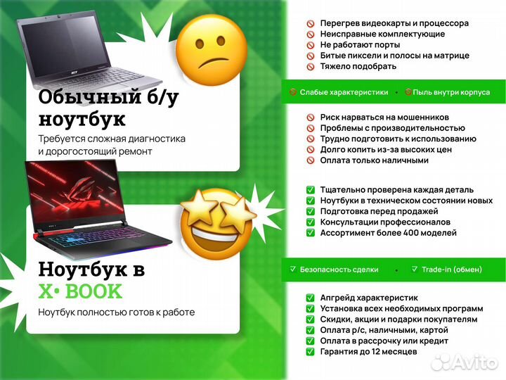 Игровой ноутбук HP Omen / RTX 2060 / i7