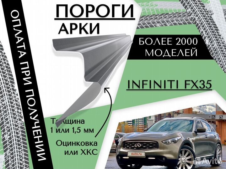 Ремонтные арки Infiniti FX35 FX45 Инфинити