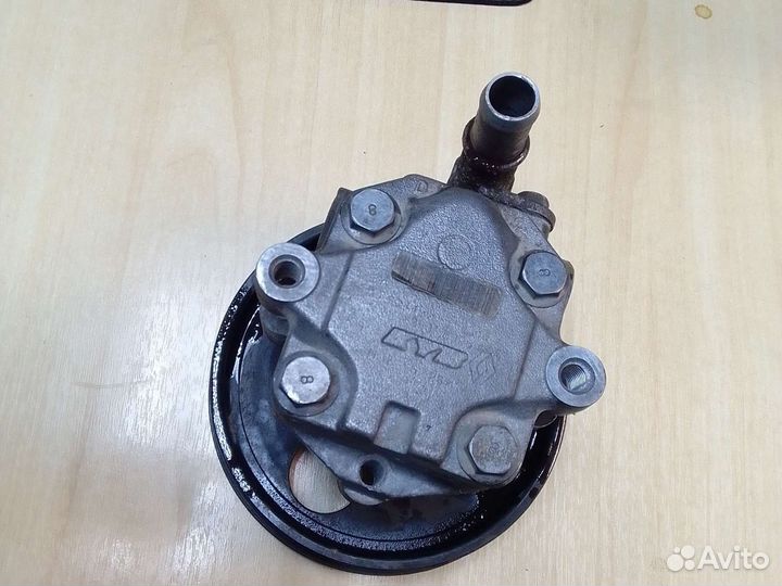 Насос Гурa renault logan 2 sandero