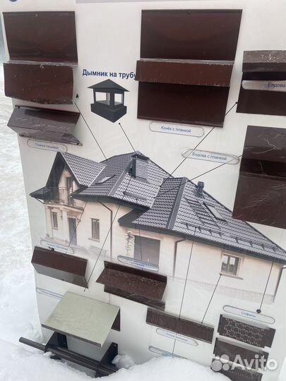 Доборные элементы кровли