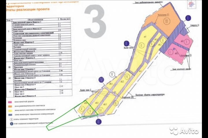 Участок 4,85 га (СНТ, ДНП)