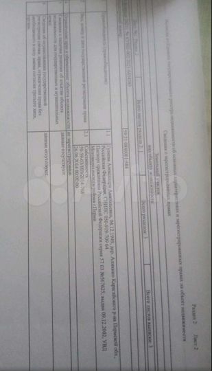 Участок 16 сот. (ИЖС)