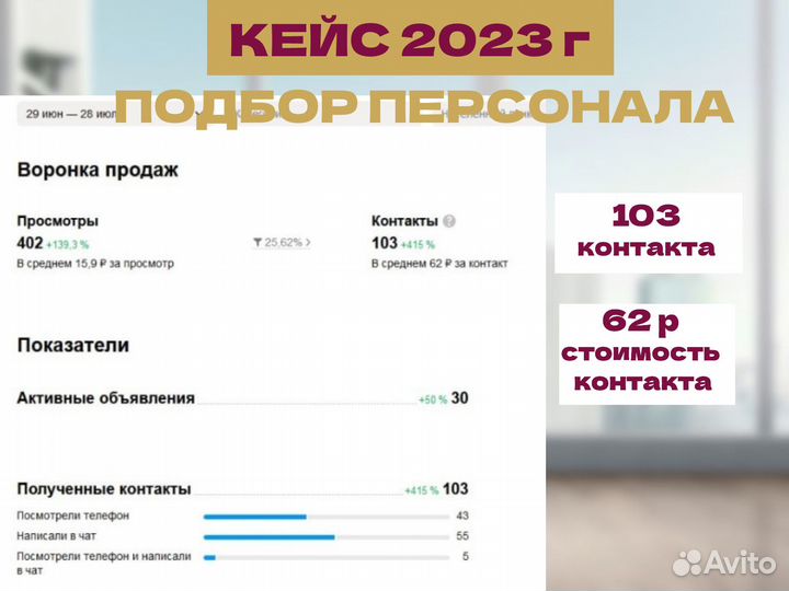 Авитолог. Услуги авитолога. Постинг