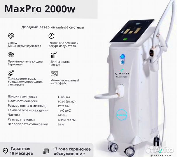 Диодный лазер люминес MaxPro 2000вт