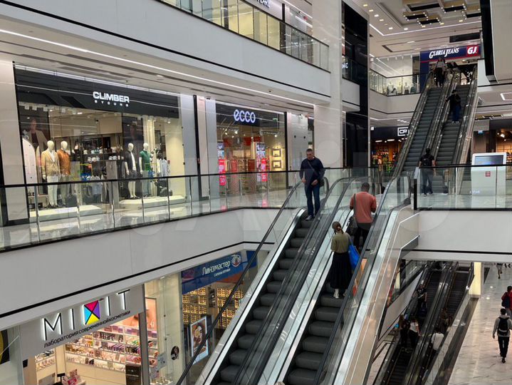 Аренда островных площадей в трц «Avenue Southwest»