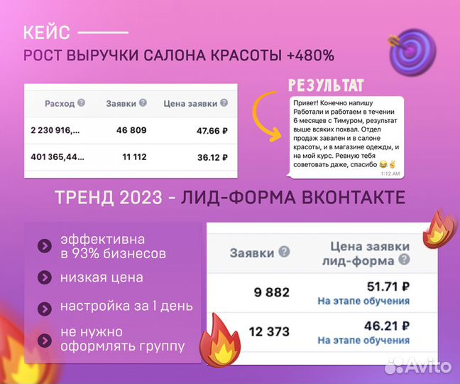 Продвижение Телеграм и Иг. Опытный Таргетолог