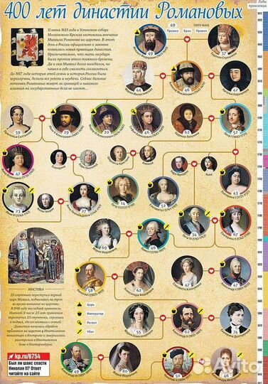 Репетитор по истории огэ