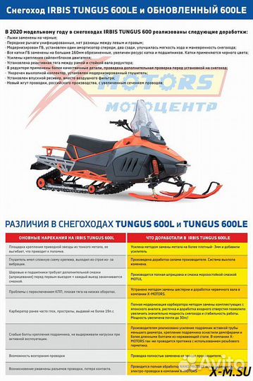 Снегоход irbis tungus 600LE PRO 23/24