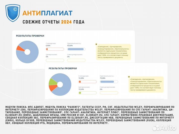 Магистерская диссертация, ВКР, дипломная работа