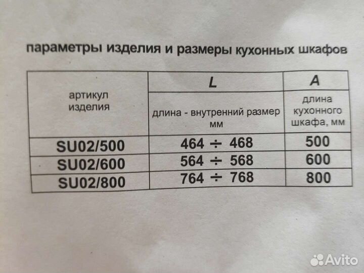 Продаётся сушилка для посуды