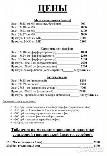 Дизайн и изготовление фото-овалов на памятник