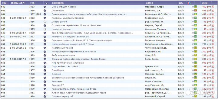 Каратэ Высшей Истины