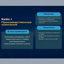 Финансовый директор/ управленческий учет/финансист, Белгород