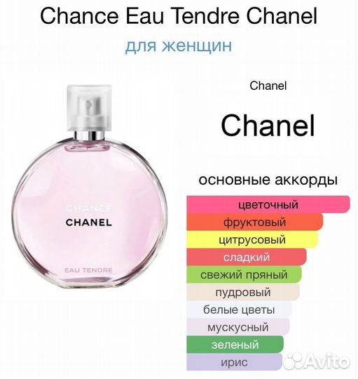 Духи Chanel Chance Eau Tendre / Шанель Тендре