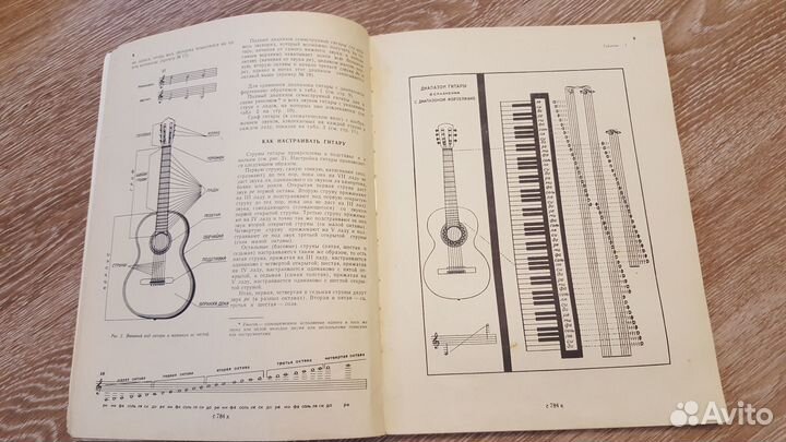 Самоучитель игры на 7 струнной гитаре