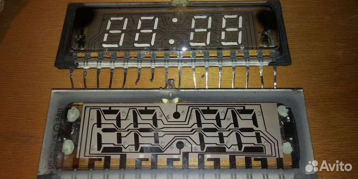 Индикаторы