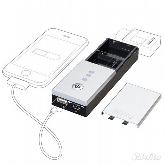 Зарядное устройство Powerbar Duo