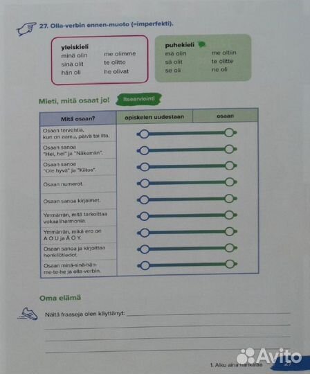 Oma Suomi 1 (первое издание)
