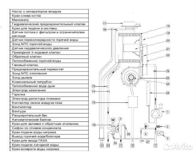 Котел Baxi Luna Platinum + 1.12