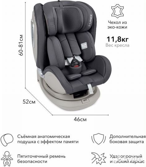 Автокресло детское Happy Baby,гр 0/1/2/3, до 36 кг