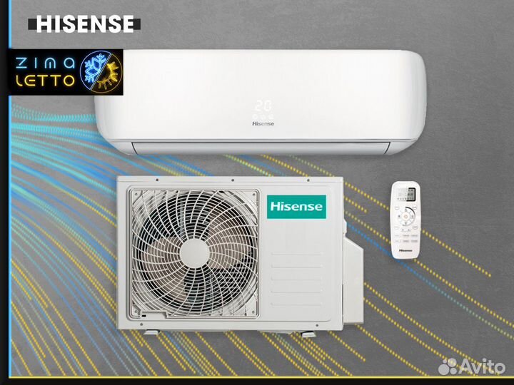 Сплит система