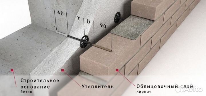 Гибкая связь-анкер Гален бпа-500-6-1П для монолитного бетона, 500*6 мм, 1.00 шт