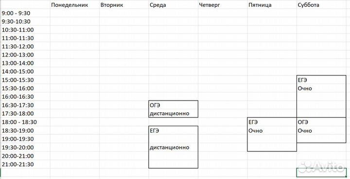 Подготовка к огэ/егэ онлайн, репетитор по физике
