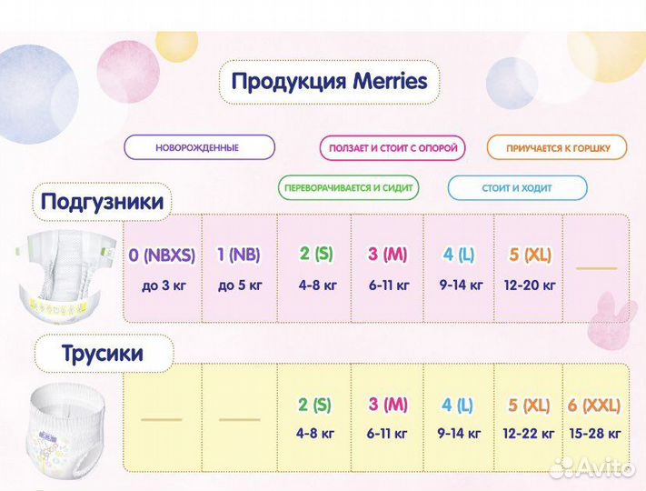 Подгузники Merries S (4-8 кг), 82 шт