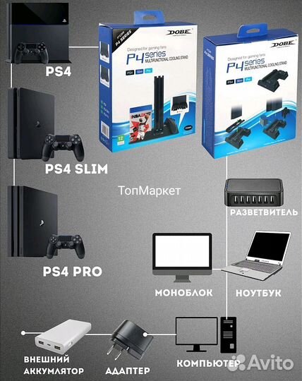 Док станция PlayStation 4