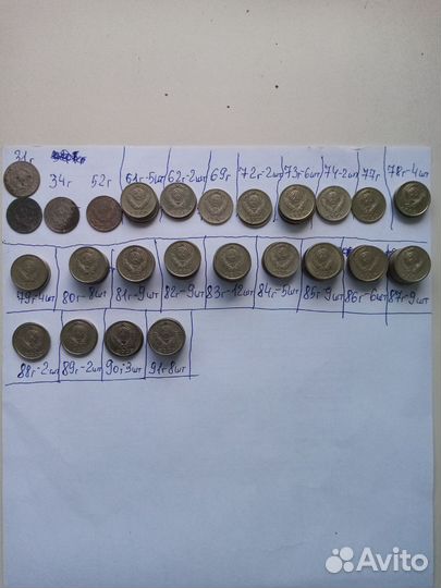 10 копеек СССР