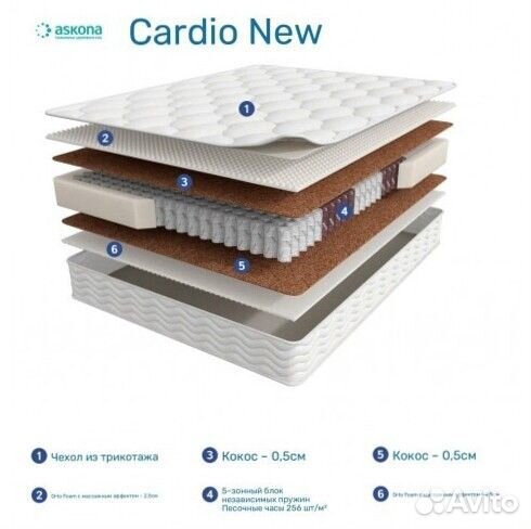 Матрасы аскона Cardio