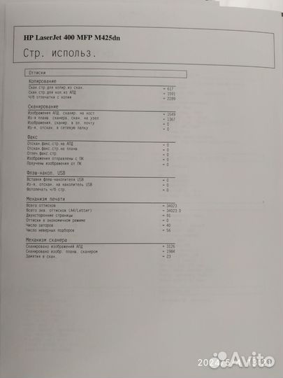Мфу HP LaserJet Pro 400 MFP M425dn