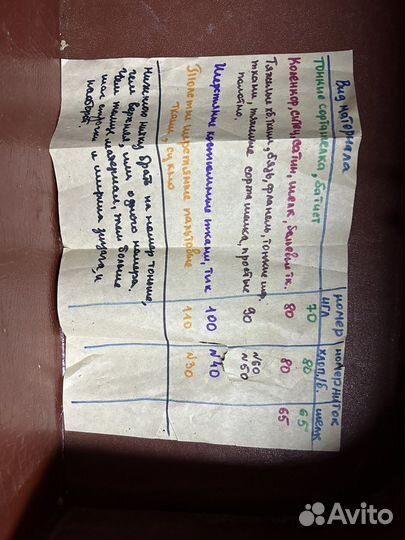 Швейная машина ржев