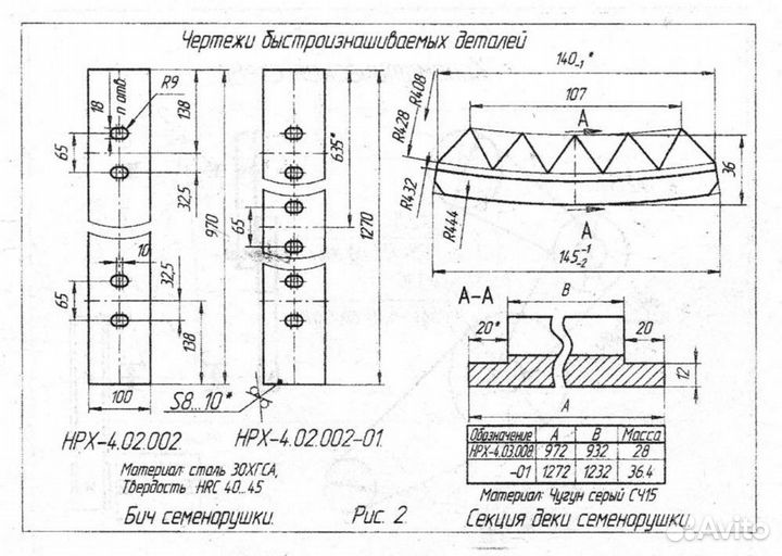 Бичи и деки к нвх и нрх
